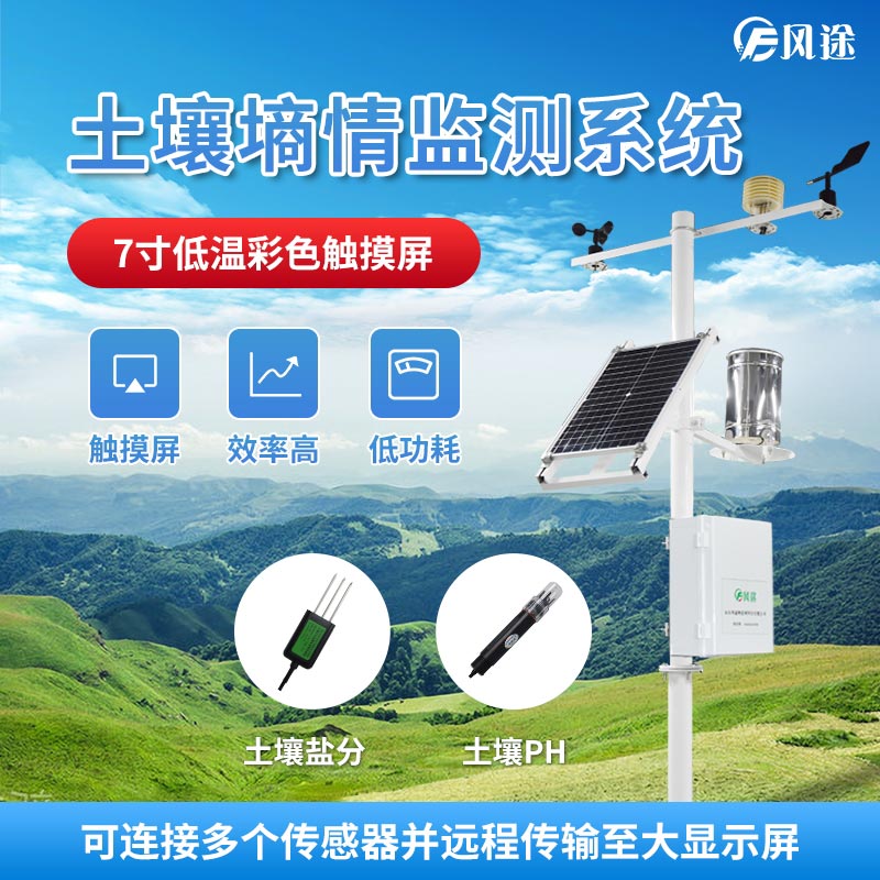 噴灌、滴灌、水平、涌流有何不同？